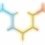 Govee Gaming Light Panel Y Shape (7 pack)