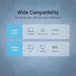 Vention HDMI Cable Right Angle 90 Degrees 1.5m AARBG - Image 7