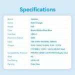 Vention Charger Wall GaN 20W 1xUSBC UK-Plug Mini Black FEPB0-UK - Image 7