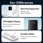 Vention Powerbank 10000mAh 22.5W Built-in USBC+Lighting Black FHOB0 - Image 5