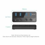 Vention HUB USB-C 4 x USB3.0 with Indiv.Power Switches 1.0m CHWBF - Image 3