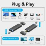 Vention HDMI Wireless Transmitter-Receiver Kit 5GHz 1080p Blue ADCL0 - Image 7