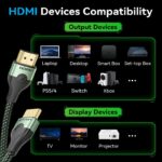 Vention HDMI Cable 2.1 8K60Hz Braided Ultra Thin 1.5m ALOGG - Image 4