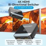 Vention HDMI Switch 2-Port 4K 2.0 Bi-Directional AKOB0 - Image 2