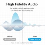 Vention AUDIO 6.3mm M to 6.3mm M Right Angle Braided-Metal 3.0m BKEHI - Image 3