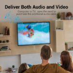 Vention DisplayPort Cable to HDMI 4K30Hz 5.0m HAGBJ - Image 4