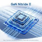 Vention Charger Wall GaN 30W 1xA 1xC+USBC Cable Black TZ-FEQB0-UK-01 - Image 5