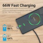 Vention Cable USB-A 2.0 to USB-C U-Shaped 5A Braided 1.5m COHHG - Image 3