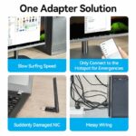 Vention NETWORK USB WiFi & Bluetooth Antenna AC650 Dual Band KDUB0 - Image 3