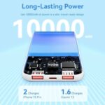 Vention Powerbank 10000mAh 22.5W Black FHKB0 - Image 3