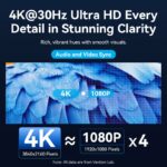 Vention HDMI Wireless Transmitter-Receiver HDMI to USB-C 4K30Hz ADOBB - Image 4