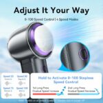Vention Fan Portable & Adjustable High-Speed with Display PBBV0 - Image 4