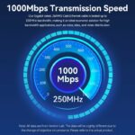 Vention NETWORK Cable CAT6 UTP 50.0m Black IBRBX - Image 4