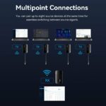 Vention HDMI Wireless Transmitter-Receiver HDMI to USB-C 4K30Hz ADOBB - Image 5