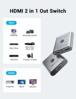 Vention HDMI Switch 2-Port 4K 2.0 Bi-Directional Metal AFUH0 - Image 3