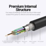 Vention DVI 24+1 Male to Male Cable 1.5m EAABG - Image 5