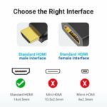 Vention HDMI Adaptor Male to Female 90 Degree Vertical Flat AIPB0 - Image 7
