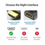 Vention HDMI Adaptor Male to Female 90 Degree RA AIOB0 - Image 6