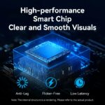 Vention HDMI Wireless Transmitter-Receiver HDMI to USB-C 4K30Hz ADOBB - Image 6