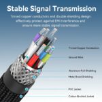 Vention Cable USB-A 3.0 M-M Braided 2.0m CTSHH - Image 6