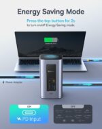 Baseus IT USB Hub 12-in-1 2xUSB-C/2x4KHDMI/2xUSB-C/3xUSB-A/RJ45/SD/PD100W - Image 2
