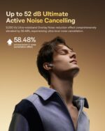 Baseus Headphones In Ear TWS Bowie M2s Ultra DISPLAY ANC LDAC Black - Image 2