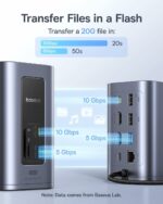 Baseus IT USB Hub 12-in-1 2xUSB-C/2x4KHDMI/2xUSB-C/3xUSB-A/RJ45/SD/PD100W - Image 3