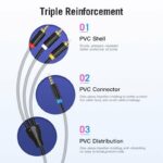 Vention AUDIO 3.5mm to 3RCA AV Cable Alum 1.5m VAB-R07-B150 - Image 3