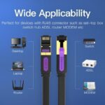 Vention NETWORK Cable CAT7 Flat 15.0m Black ICABN - Image 7