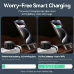 Vention Charger Wall GaN 45W 2xUSBC Black FESB0-UK - Image 7