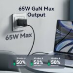 Vention Charger Wall GaN 65W 2xUSBC 1xUSBA White FERW0-UK - Image 7