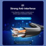 Vention NETWORK Cable CAT6 UTP 1.0m Black IBRBF - Image 7