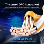 Vention NETWORK Cable CAT6A SFTP Anti-Vibration Industrial Flexible 0.5m IBYGD - Image 7