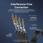 Vention NETWORK Cable CAT7 Flat 15.0m Black ICGBN - Image 7