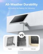 Baseus Security A1 Solar Panel White - Image 7