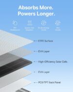 Baseus Security A1 Solar Panel White - Image 5