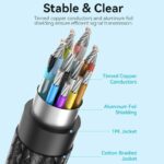 Vention Converter USB-C to HDMI Adaptor 0.25m 8K60Hz Metal CRDBC - Image 7