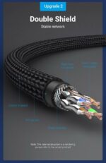 Vention NETWORK Cable CAT8 SFTP Braided 1.5m Black IKGBG - Image 5