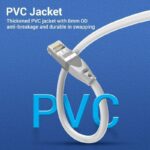 Vention NETWORK Cable CAT6A SFTP 1.5m Grey IBHHG - Image 4