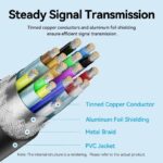 Vention Converter USB-C to DisplayPort Cable 4K60Hz 1.0m CRJBF - Image 6