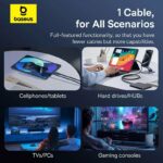 Baseus Crystal Shine USB 3.2 Full-Featured Fast-Charging Data Cable USB-C to USB-C 100W 1.5m 20Gb Cluster Black - Image 2