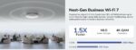 Cudy Access Point Ceiling BE3600 Dual Band Gigabit Wi-Fi 7 AP3600 - Image 5