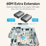 Vention HDMI Extender over Ethernet 50m w/UK PSU AKGH0-UK - Image 7