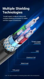 Vention IT Cable USB-C 2.0 to USB-B Male for Printer 2.0m CQUBH - Image 6