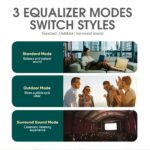 SonicGear Portable Speaker BT/USB/RGB IPX6 120W STUDIOBEATS HD - Image 5