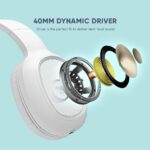 SonicGear Headphones Bluetooth AIRPHONE 3 Type-C Mist White - Image 2