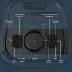 SonicGear Portable Speaker BT/USB/FM/RGB/2xMic AudioXPro1200HDe - Image 4