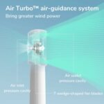 Jisulife Portable Personal Fan FA43 White - Image 6