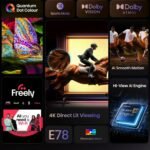 Hisense Τηλεόραση 55” Smart QLED 4K με Dolby Vision, Dolby Atmos & Game Mode Plus 55E7Q  - Image 4