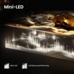 Hisense Τηλεόραση 75” Smart QLED Mini LED 4K με Dolby Vision IQ, Dolby Atmos & 144Hz Game Mode PRO 75E8Q  - Image 6